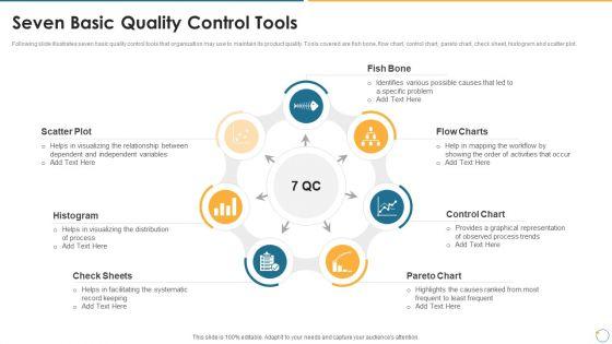 Collection_Of_Quality_Assurance_PPT_Seven_Basic_Quality_Control_Tools_Inspiration_PDF_Slide_1.jpg