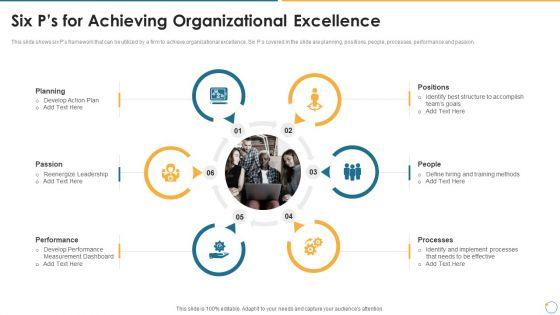 Collection_Of_Quality_Assurance_PPT_Six_PS_For_Achieving_Organizational_Excellence_Microsoft_PDF_Slide_1.jpg