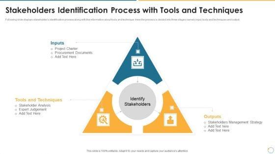 Collection_Of_Quality_Assurance_PPT_Stakeholders_Identification_Process_With_Tools_And_Techniques_Infographics_PDF_Slide_1.jpg