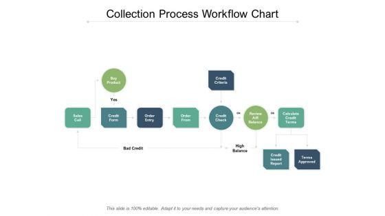 Collection_Process_Workflow_Chart_Ppt_PowerPoint_Presentation_Layouts_Example_Introduction_Slide_1.jpg