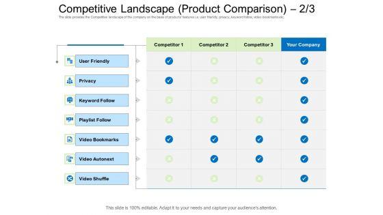 Collective_Equity_Funding_Pitch_Deck_Competitive_Landscape_Product_Comparison_Privacy_Formats_PDF_Slide_1.jpg