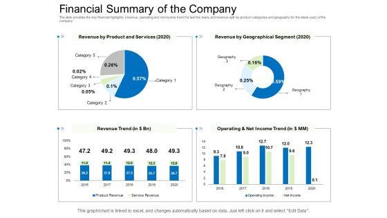 Collective_Equity_Funding_Pitch_Deck_Financial_Summary_Of_The_Company_Portrait_PDF_Slide_1.jpg