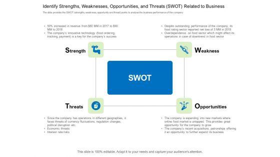 Collective_Equity_Funding_Pitch_Deck_Identify_Strengths_Weaknesses_Opportunities_And_Threats_SWOT_Related_To_Business_Inspiration_PDF_Slide_1.jpg