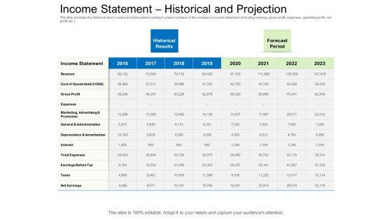 Collective_Equity_Funding_Pitch_Deck_Income_Statement_Historical_And_Projection_Topics_PDF_Slide_1.jpg
