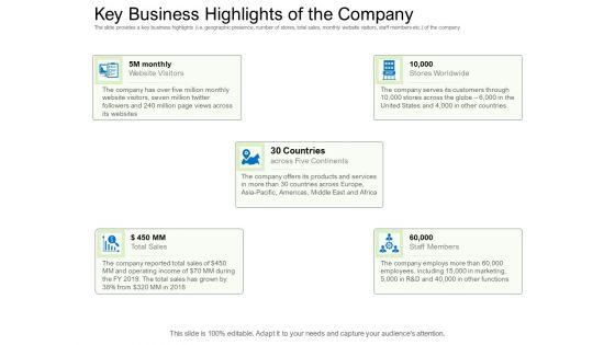 Collective_Equity_Funding_Pitch_Deck_Ppt_PowerPoint_Presentation_Complete_Deck_With_Slides_Slide_6.jpg