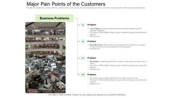 Collective_Equity_Funding_Pitch_Deck_Ppt_PowerPoint_Presentation_Complete_Deck_With_Slides_Slide_7.jpg