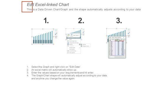 Column_Chart_Analysis_Ppt_PowerPoint_Presentation_Pictures_Graphics_Download_Slide_4.jpg
