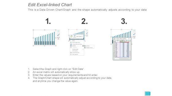 Column_Chart_Analysis_Ppt_PowerPoint_Presentation_Pictures_Graphics_Slide_4.jpg