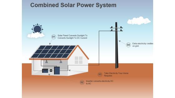 Combined Solar Power System Ppt PowerPoint Presentation Show Model Combined Solar Power System Ppt PowerPoint Presentation Show Model