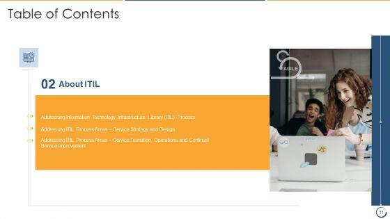 Combining_Information_Technology_Infrastructure_Library_With_Agile_Service_Management_IT_Ppt_PowerPoint_Presentation_Complete_Deck_With_Slides_Slide_11.jpg