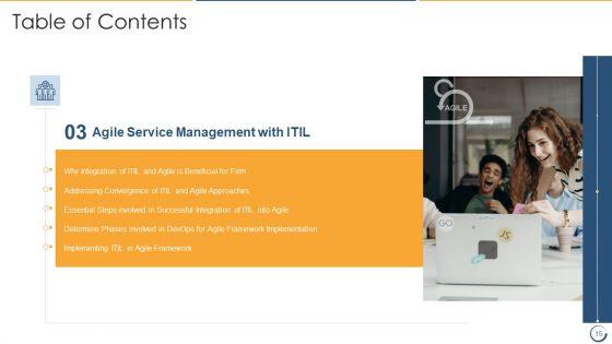 Combining_Information_Technology_Infrastructure_Library_With_Agile_Service_Management_IT_Ppt_PowerPoint_Presentation_Complete_Deck_With_Slides_Slide_15.jpg