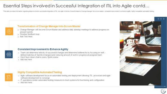 Combining_Information_Technology_Infrastructure_Library_With_Agile_Service_Management_IT_Ppt_PowerPoint_Presentation_Complete_Deck_With_Slides_Slide_19.jpg