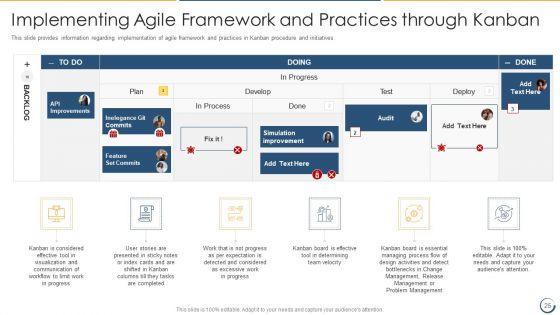 Combining_Information_Technology_Infrastructure_Library_With_Agile_Service_Management_IT_Ppt_PowerPoint_Presentation_Complete_Deck_With_Slides_Slide_25.jpg