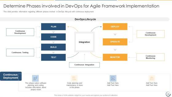Combining_Information_Technology_Infrastructure_Library_With_Agile_Service_Management_IT_Ppt_PowerPoint_Presentation_Complete_Deck_With_Slides_Slide_26.jpg