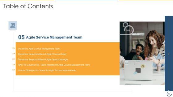 Combining_Information_Technology_Infrastructure_Library_With_Agile_Service_Management_IT_Ppt_PowerPoint_Presentation_Complete_Deck_With_Slides_Slide_33.jpg