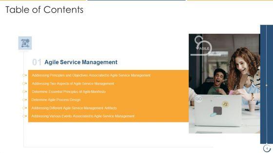 Combining_Information_Technology_Infrastructure_Library_With_Agile_Service_Management_IT_Ppt_PowerPoint_Presentation_Complete_Deck_With_Slides_Slide_4.jpg