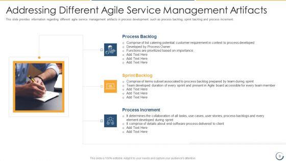 Combining_Information_Technology_Infrastructure_Library_With_Agile_Service_Management_IT_Ppt_PowerPoint_Presentation_Complete_Deck_With_Slides_Slide_9.jpg