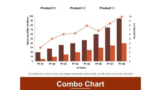 Combo_Chart_Finance_Marketing_Ppt_PowerPoint_Presentation_File_Guidelines_Slide_1.jpg
