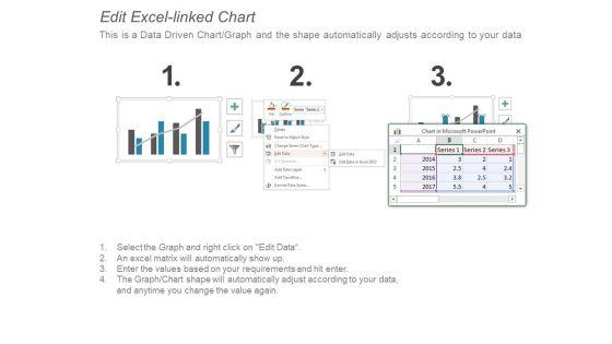 Combo_Chart_Finance_Marketing_Ppt_PowerPoint_Presentation_Layouts_Design_Templates_Slide_3.jpg