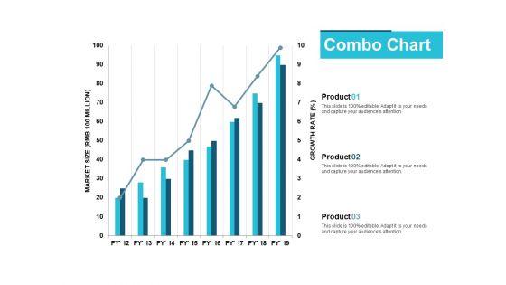 Combo_Chart_Finance_Ppt_PowerPoint_Presentation_Infographic_Template_Model_Slide_1.jpg