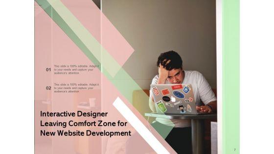 Comfortable_Zone_Conscious_Competence_Improvement_Ppt_PowerPoint_Presentation_Complete_Deck_Slide_7.jpg