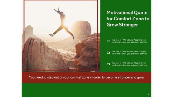 Comfortable_Zone_Conscious_Competence_Improvement_Ppt_PowerPoint_Presentation_Complete_Deck_Slide_8.jpg