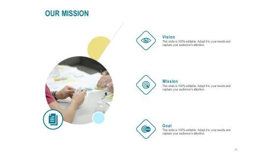 Command_Line_Interface_Proposal_Ppt_PowerPoint_Presentation_Complete_Deck_With_Slides_Slide_21.jpg
