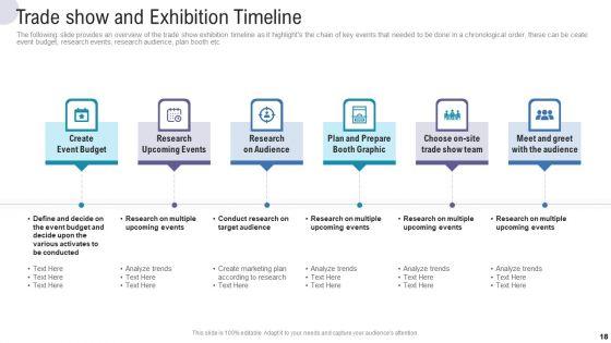 Commercial_Activities_Marketing_Tools_Ppt_PowerPoint_Presentation_Complete_Deck_With_Slides_Slide_18.jpg