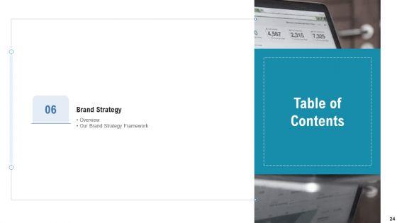 Commercial_Activities_Marketing_Tools_Ppt_PowerPoint_Presentation_Complete_Deck_With_Slides_Slide_24.jpg