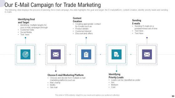 Commercial_Activities_Marketing_Tools_Ppt_PowerPoint_Presentation_Complete_Deck_With_Slides_Slide_30.jpg