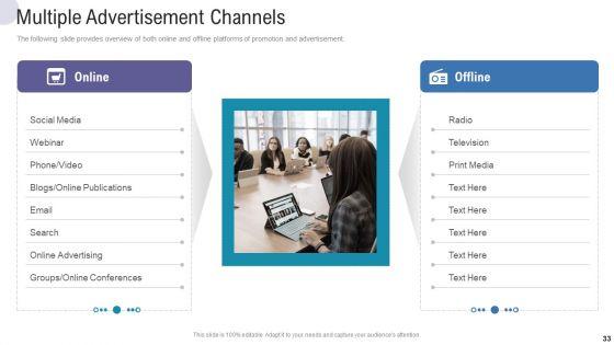 Commercial_Activities_Marketing_Tools_Ppt_PowerPoint_Presentation_Complete_Deck_With_Slides_Slide_33.jpg