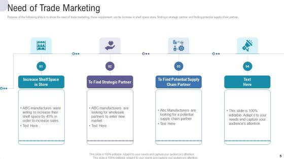 Commercial_Activities_Marketing_Tools_Ppt_PowerPoint_Presentation_Complete_Deck_With_Slides_Slide_5.jpg