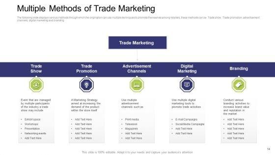 Commercial_Activities_Sales_Marketing_And_Advertising_Ppt_PowerPoint_Presentation_Complete_With_Slides_Slide_14.jpg