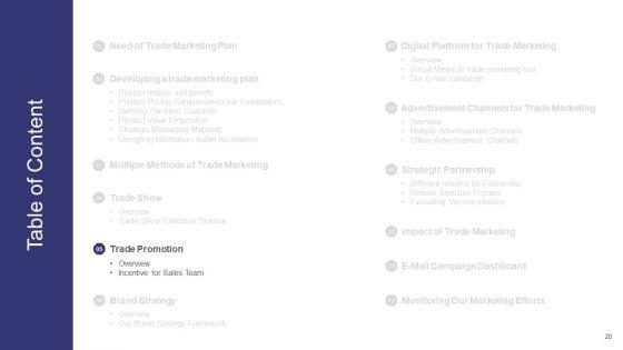 Commercial_Activities_Sales_Marketing_And_Advertising_Ppt_PowerPoint_Presentation_Complete_With_Slides_Slide_20.jpg
