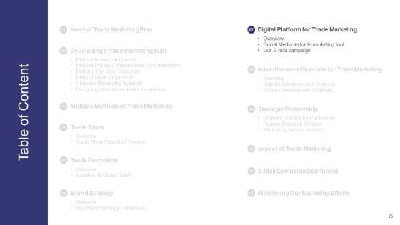 Commercial_Activities_Sales_Marketing_And_Advertising_Ppt_PowerPoint_Presentation_Complete_With_Slides_Slide_26.jpg
