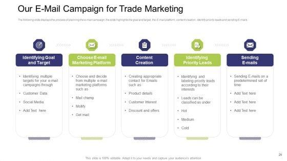 Commercial_Activities_Sales_Marketing_And_Advertising_Ppt_PowerPoint_Presentation_Complete_With_Slides_Slide_29.jpg