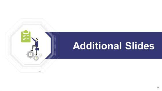 Commercial_Activities_Sales_Marketing_And_Advertising_Ppt_PowerPoint_Presentation_Complete_With_Slides_Slide_44.jpg