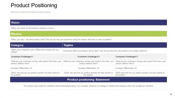 Commercial_Activities_Sales_Marketing_And_Advertising_Ppt_PowerPoint_Presentation_Complete_With_Slides_Slide_46.jpg