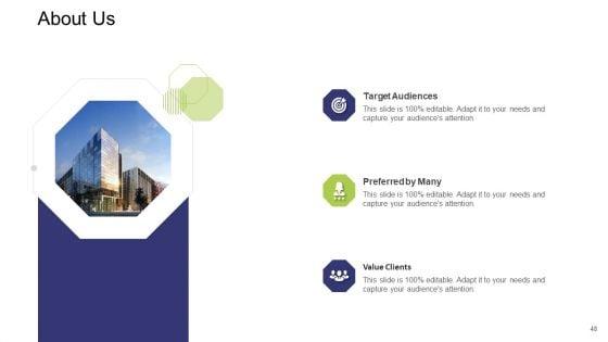 Commercial_Activities_Sales_Marketing_And_Advertising_Ppt_PowerPoint_Presentation_Complete_With_Slides_Slide_48.jpg