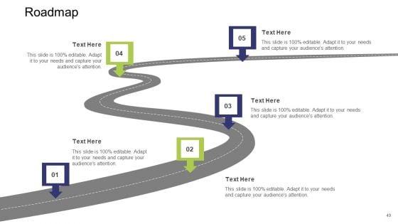 Commercial_Activities_Sales_Marketing_And_Advertising_Ppt_PowerPoint_Presentation_Complete_With_Slides_Slide_49.jpg