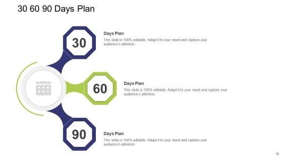 Commercial_Activities_Sales_Marketing_And_Advertising_Ppt_PowerPoint_Presentation_Complete_With_Slides_Slide_50.jpg