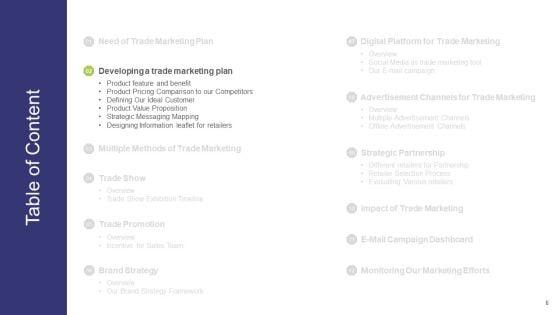 Commercial_Activities_Sales_Marketing_And_Advertising_Ppt_PowerPoint_Presentation_Complete_With_Slides_Slide_6.jpg
