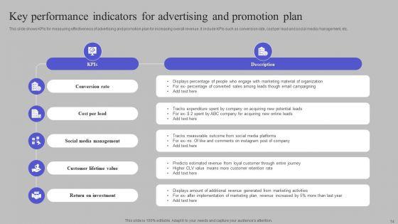 Commercial_And_Promotional_Plan_Ppt_PowerPoint_Presentation_Complete_Deck_With_Slides_Slide_14.jpg