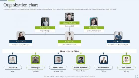 Commercial_And_Urban_Architect_Business_Profile_Organization_Chart_Pictures_PDF_Slide_1.jpg