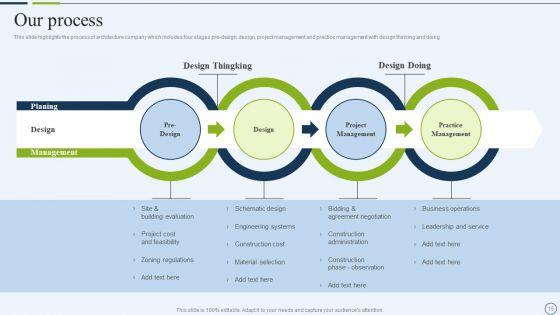 Commercial_And_Urban_Architect_Business_Profile_Ppt_PowerPoint_Presentation_Complete_With_Slides_Slide_15.jpg