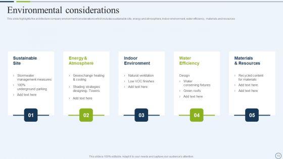 Commercial_And_Urban_Architect_Business_Profile_Ppt_PowerPoint_Presentation_Complete_With_Slides_Slide_16.jpg