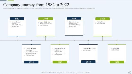 Commercial_And_Urban_Architect_Business_Profile_Ppt_PowerPoint_Presentation_Complete_With_Slides_Slide_17.jpg