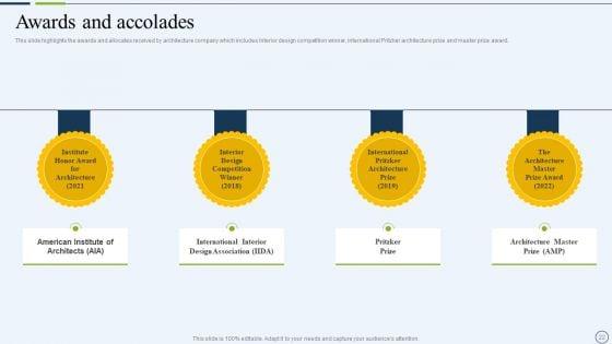 Commercial_And_Urban_Architect_Business_Profile_Ppt_PowerPoint_Presentation_Complete_With_Slides_Slide_22.jpg