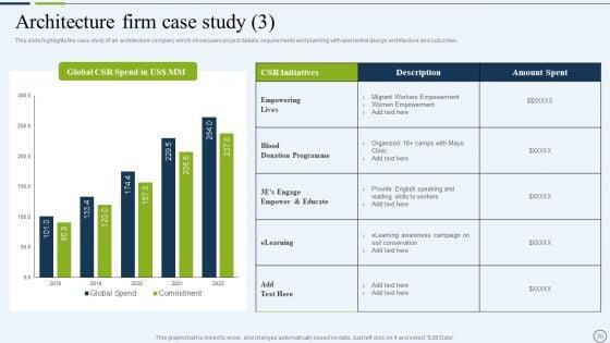 Commercial_And_Urban_Architect_Business_Profile_Ppt_PowerPoint_Presentation_Complete_With_Slides_Slide_30.jpg