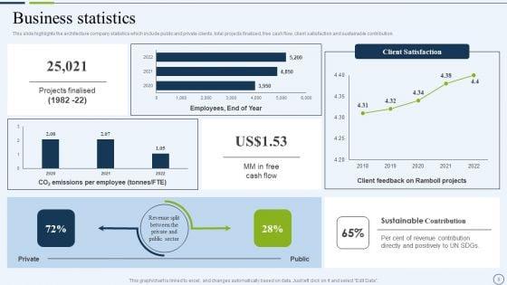 Commercial_And_Urban_Architect_Business_Profile_Ppt_PowerPoint_Presentation_Complete_With_Slides_Slide_8.jpg